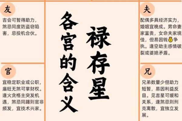 从紫薇星斗看你的贵人是身边的谁，早点找到早日富贵