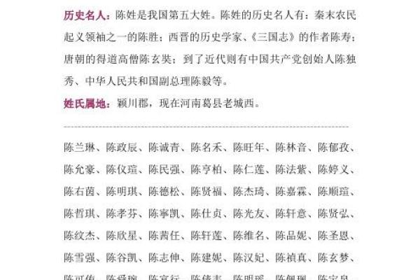 姓成的名人-姓名学-华易算命网姓名