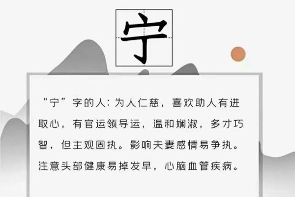 姓成的名人-姓名学-华易算命网姓名