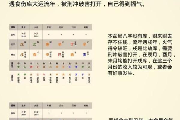 对运势有影响的墓地风水怎么看