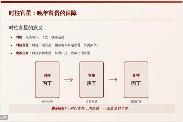 盲派命理看财富，盲派八字如何看财运