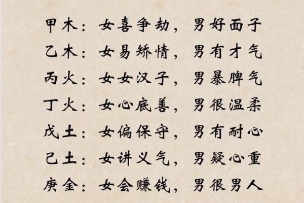 脾气古怪的八字什么样 八字脾气奇怪