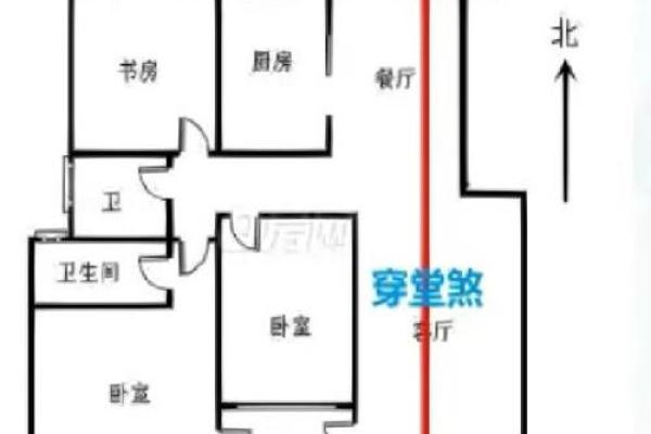 堂屋东边的房子风水怎么样