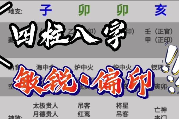 八字吊客