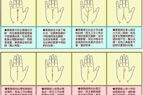 女人的手相看婚姻凶吉算命