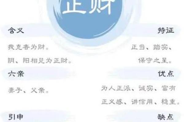 纯阳女命要注意什么 纯阳之女不算命