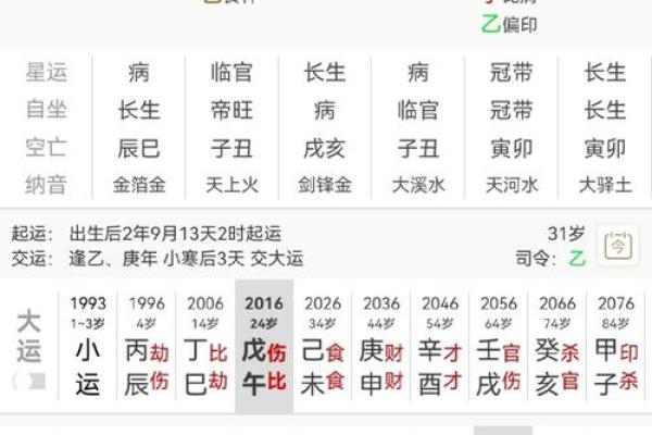 八字的真太阳时,真太阳时算八字荒谬