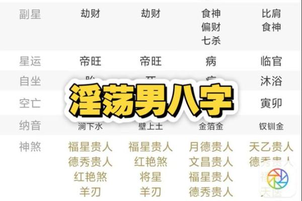 纯阴八字男命好不好 情感曲折思虑过多