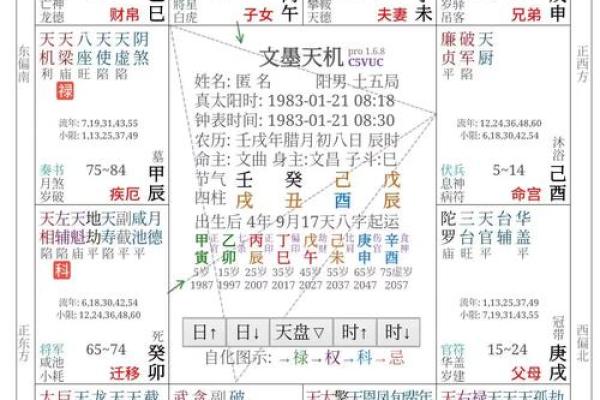 《紫微斗数》：廉贞天相文曲入福德宫事业如何