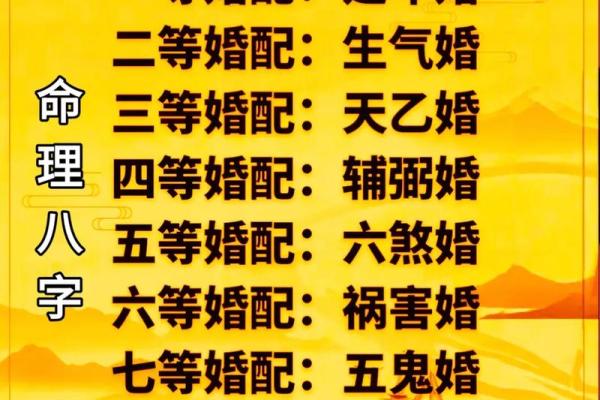 八字姻缘命理