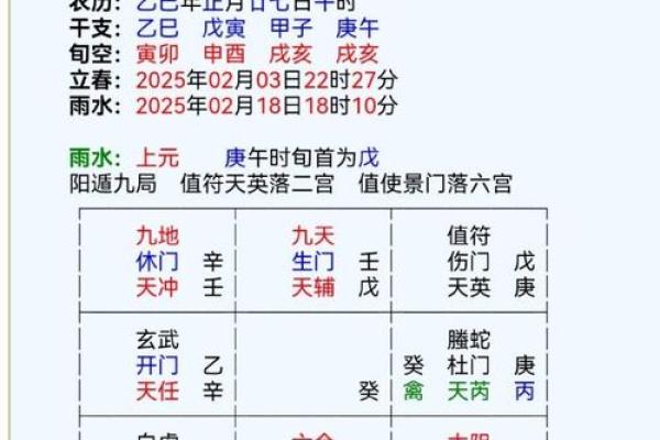 今天天气风水
