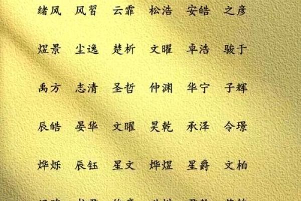 根据八字起名字