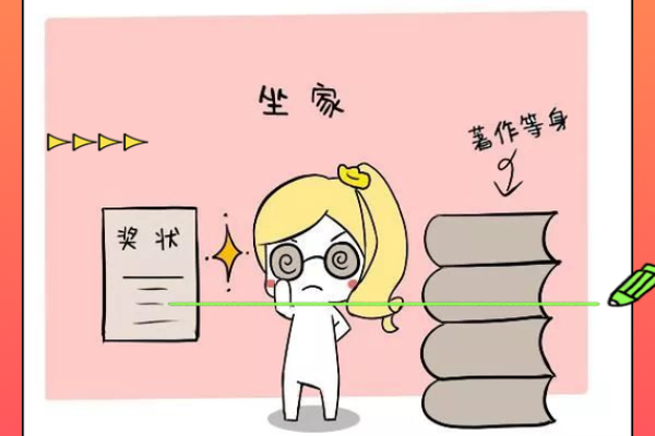 紫薇斗数漫画