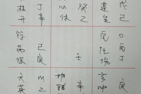 风水测名字，风水测名字笔画
