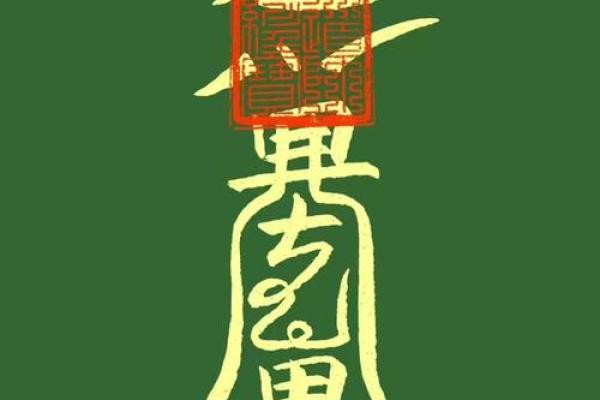 手机号码跟八字五行配合