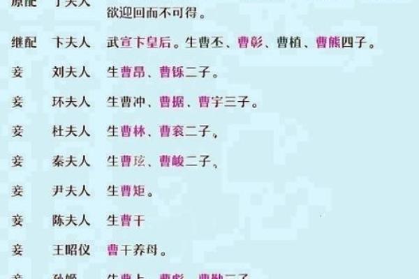 卞姓男孩名字大全-卞姓男孩起名字大全-卞姓名字大全姓名