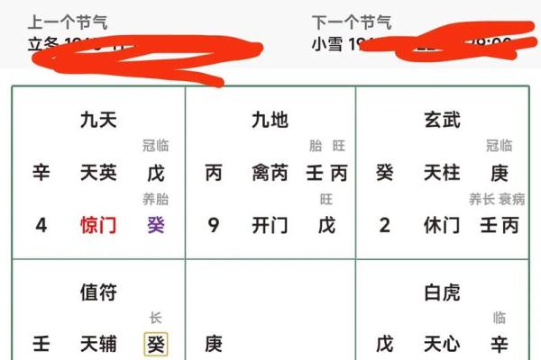 元亨利贞奇门遁甲在线排盘 使用元亨利贞奇门遁甲在线排盘如何准确预测命运