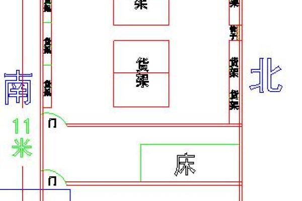 开店风水注意事项须知提升店铺运势
