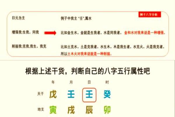 八字缺木如何补救 如何补充八字缺木