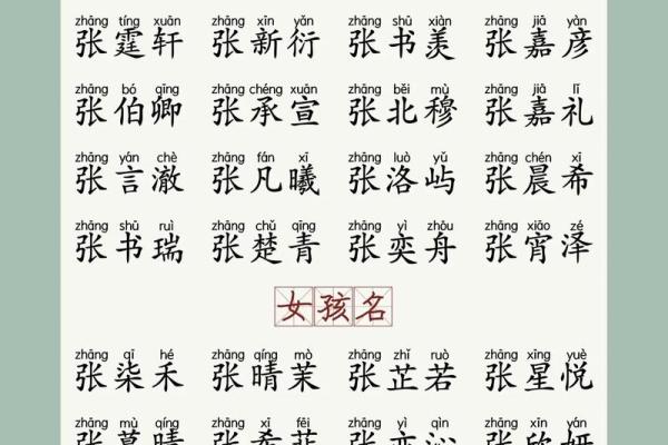 2019年3月18号未时出生的男孩如何起名姓名