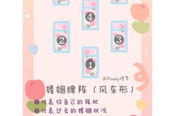 塔罗牌测试十一月你恋人间的爱情发展