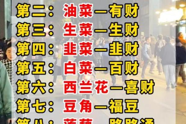 商铺赚钱有什么风水秘密？
