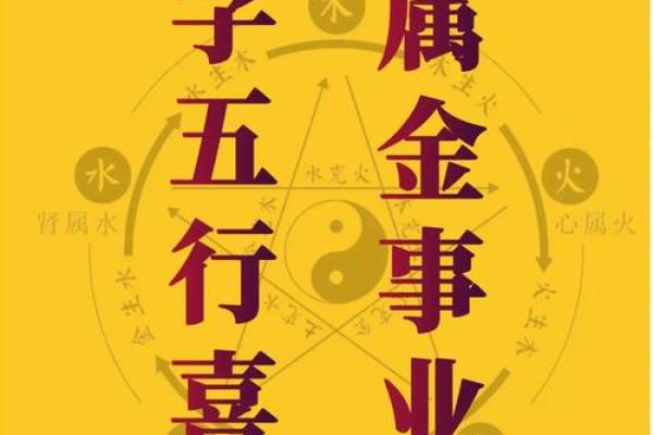 八字喜用神是金佩戴什么旺自己