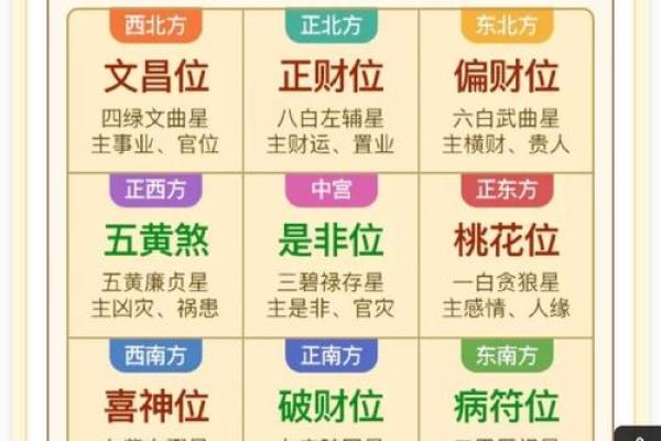 袁天罡八字生辰测算