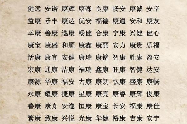 姓唐按生辰八字来起名