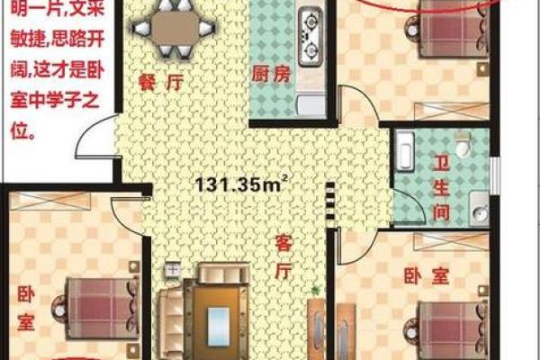 南北通透的房子风水画像