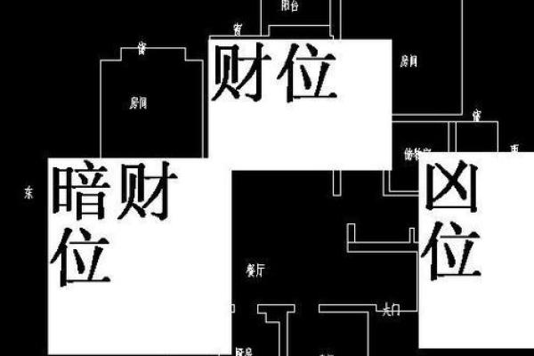 南北通透的房子风水画像