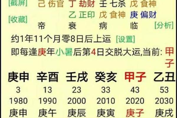 八字工作变动
