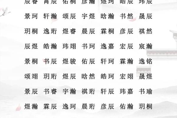 生辰八字起名测评