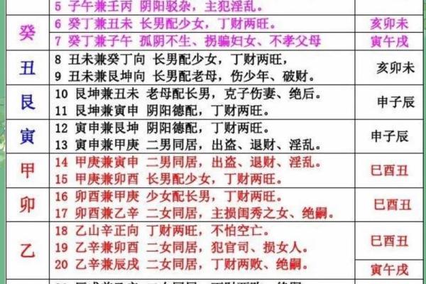 阴阳风水“改向”秘法，很受用