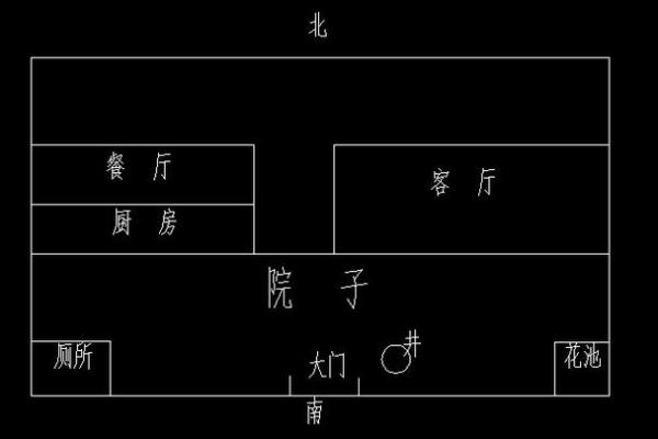 湖塘房子风水好不好呀