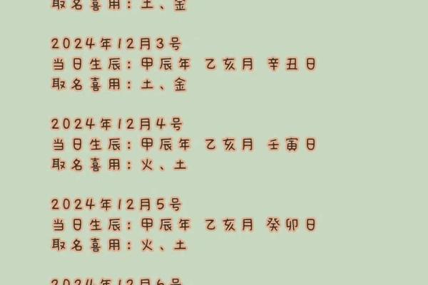 2024年农历十月二十出生的宝宝生辰八字命理解析