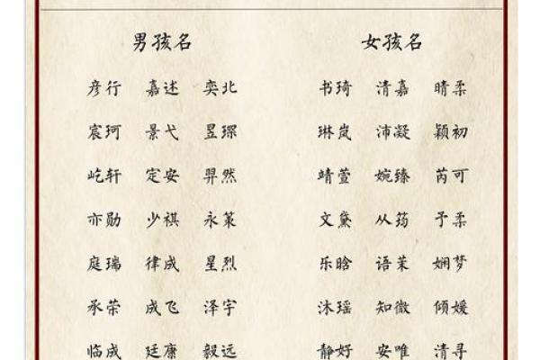 11月份出生的属鸡男孩起什么名字好姓名