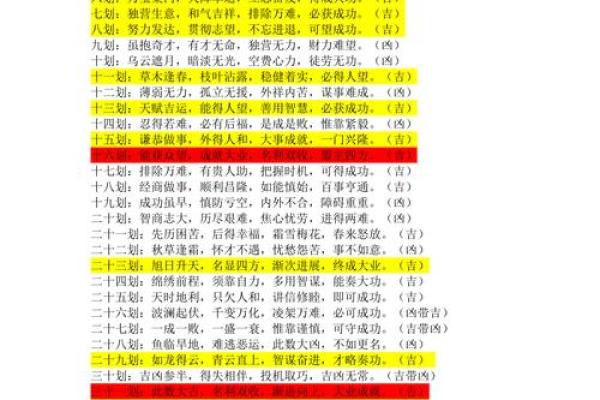 qq81数理号码测试吉凶