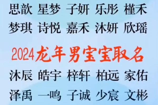 2024龙年农历三月十八出生的男孩女孩八字 姓名解析取名建议农历