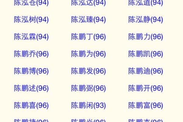 晚上1点出生的属羊男孩如何起名，宜用什么字姓名