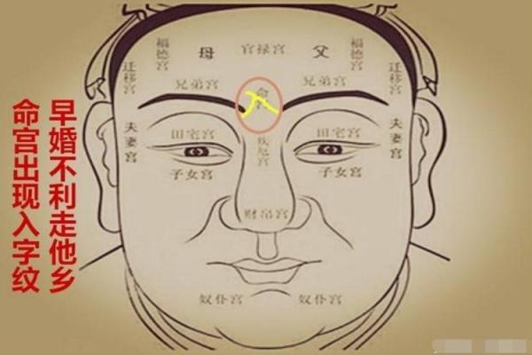 印堂八字纹的男人爱老婆吗