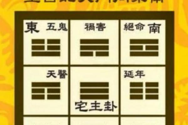 风水：常见的一些破财的住宅风水，应该如何去化解？