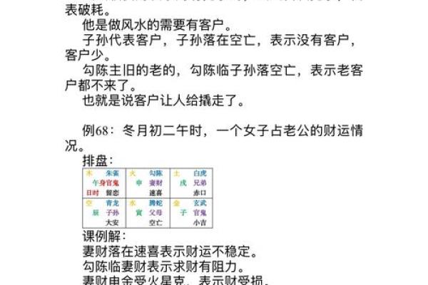 婚姻不顺，利用风水方法来化解
