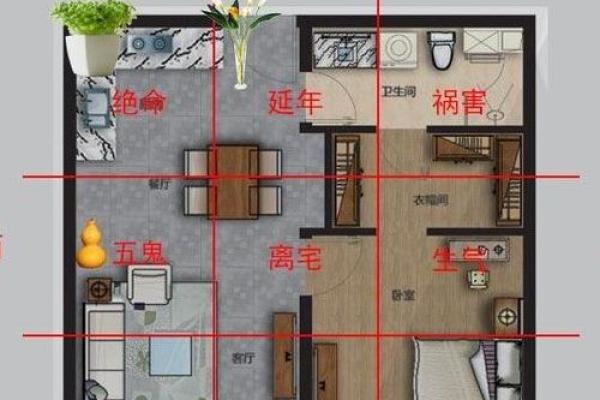 坐东向西房子两边厢房风水讲究