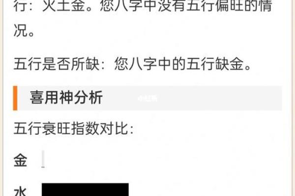 「八字缺水缺火」对事业的影响分析及应对策略