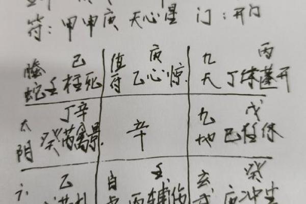 生辰八字测官运