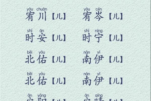2019年3月18号酉时出生的男孩如何起名姓名
