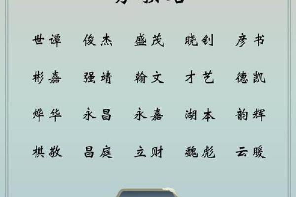 2019年3月18号酉时出生的男孩如何起名姓名