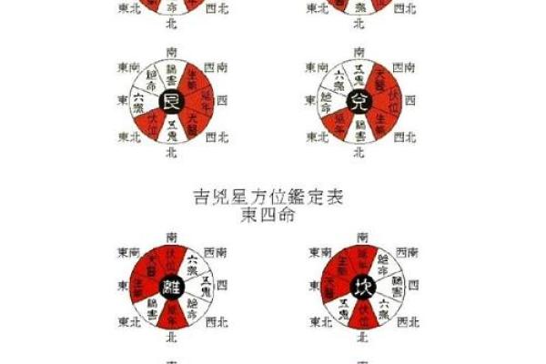 风水名著《黄帝宅经》简介，全文及译文