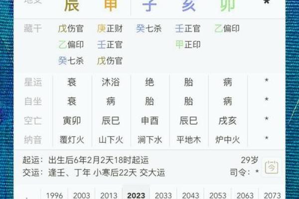 八字命盘软件哪个准